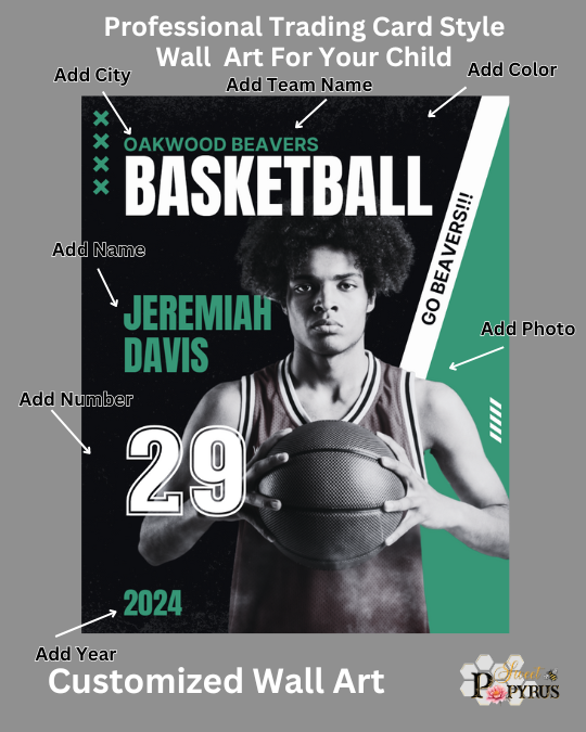 Basketball Trading Card Style 3 - Customized Wall Art Print